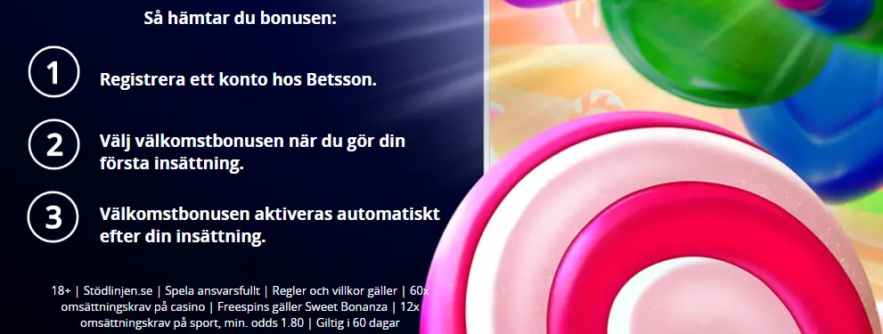 Betsson Logga in