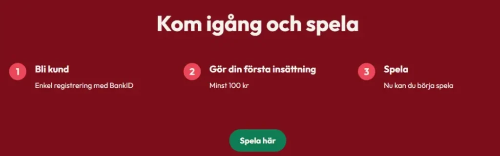 Casinostugan registrering