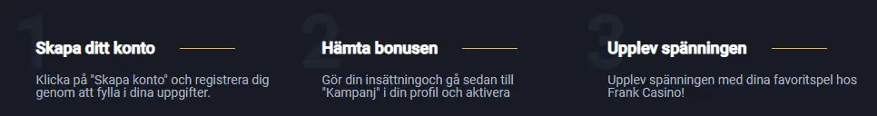 Frank casino registrering