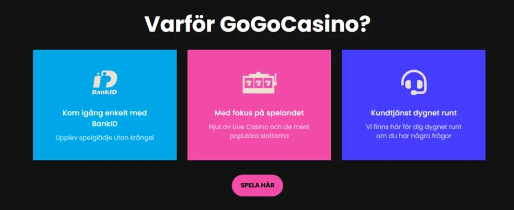 Gogo casino registrering