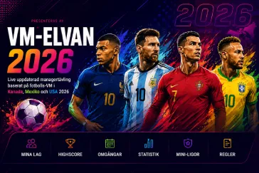 Sportbladet Manager – VM 2026