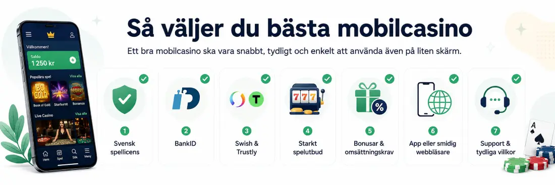 Att välja bästa mobilcasinot