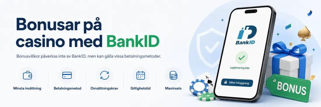 Bonusar på casinon med BankID
