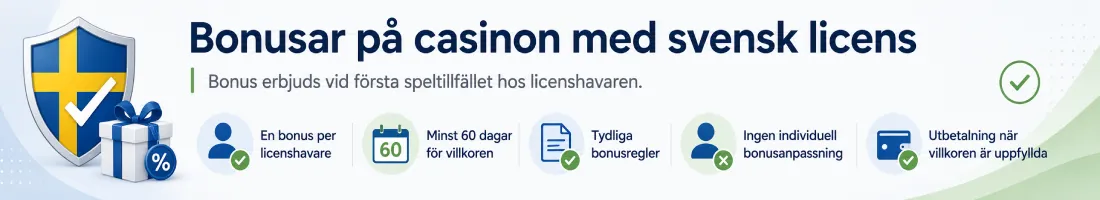Bonusregler på casinon med svensk licens