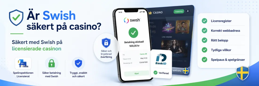 Swish på licensierat casino är säkert