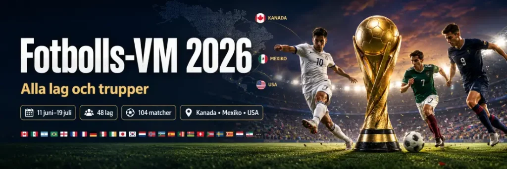 VM 2026 - lag, trupper och spelare